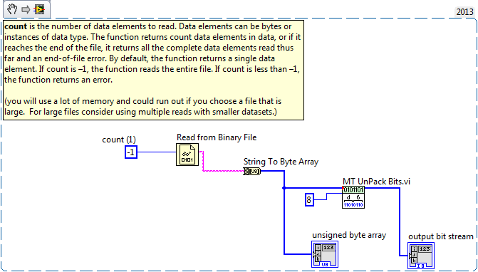 Any File to Digital Bitstream.png